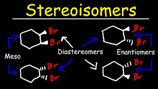 Stereoisomers [upl. by Laira278]