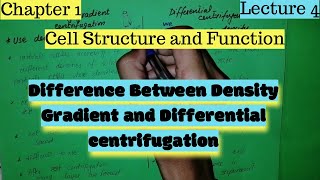 Centrifugation And Its Types [upl. by Mellisent]