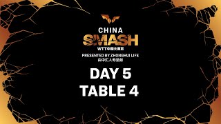 LIVE  T4  Day 5  China Smash 2024 [upl. by Oiraved]