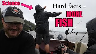 The scientific way to catch fish Puget Sound salmon [upl. by Aitetel270]