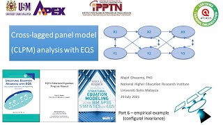 6 Crosslagged panel model CLPM analysis with EQS  part 6 of 11 [upl. by Soll]