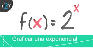 Graficar una función exponencial│ej 1 [upl. by Louls143]