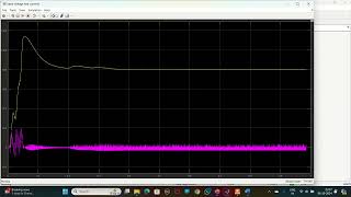 Threephase gridconnected Hybrid PV and Wind system [upl. by Ahcatan]