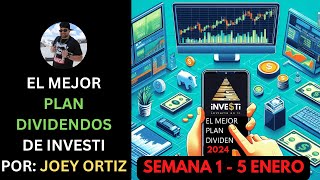 El Mejor Plan Dividendos de Investi  Análisis Semanal de Dividendos ¡No te lo pierdas [upl. by Eberta25]