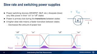 Understanding Slew Rate Measurements [upl. by Emlynn640]