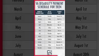 What Are The 2024 VA Disability Pay Dates veteranbenefits vaclaims [upl. by Notnroht616]