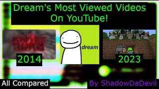 Dreams Most Viewed Videos On YouTube 2014  2023 View Count History All Compared [upl. by Kcir852]