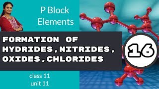 Formation of Hydrides Nitrides Oxideschlorides Part 16 class 11pblock elements [upl. by Yekcin]