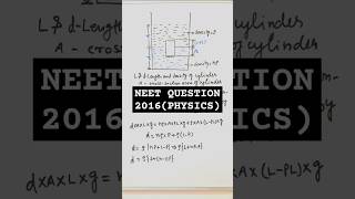 NEET 2016 PREVIOUS YEAR QUESTIONIITNEETJEEBOUYANT FORCEFLOATATIONPHYSICS [upl. by Citarella158]