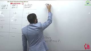 Syllogism Part 2  Reasoning by Arun sir For SSC CGL CPO UP Police amp Bank etc [upl. by Hui279]