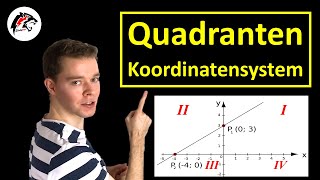 QUADRANTEN im Koordinatensystem  Mathe Tutorial [upl. by Dyke688]