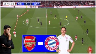 Beeindruckendes Unentschieden im Hinspiel FC Arsenal  FC Bayern 22  TaktikAnalyse [upl. by Mischa530]