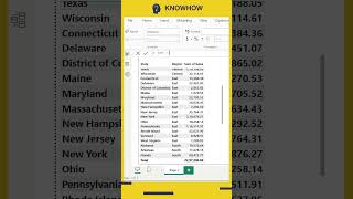 How to Use Calculate Function in Power BI [upl. by Ag]