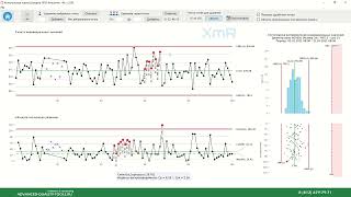 Контрольные карты Шухарта ПРО Аналитик AI Гипотетические возможности процесса [upl. by Loar312]