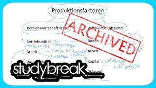 ARCHIVIERT Produktionsfaktoren Arbeit Boden Kapital  Grundbegriffe der Wirtschaftslehre [upl. by Leiruh]