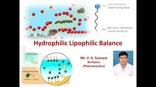 Hydrophilic Lipophilic Balance HLB Introduction and calculation Physical Pharmaceutic GPAT [upl. by Jolee]