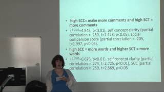 Self Evaluation and Social Media  Rachel Harrad [upl. by Dorraj]