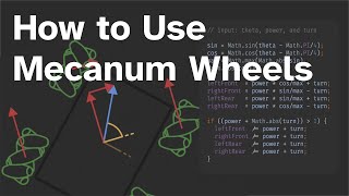 How to Use Mecanum Wheels in 200 Seconds [upl. by Ennairac146]