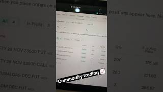 Commodity Trading 💰📈 gold silver naturalgas crudeoil zinc commodity shorts youtube [upl. by Ilaire]