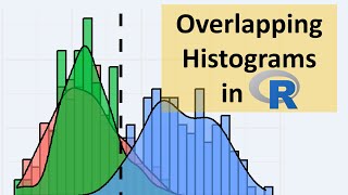 Visually enhanced overlapping histogram and density plot in R [upl. by Ahsiel]