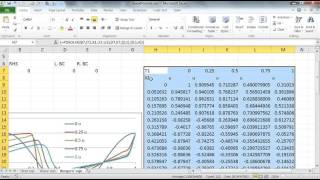 Solving partial differential equations in Excel [upl. by Nohsed]