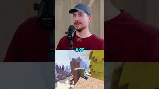 The Challenges Mr Beast has to confront mrbeast [upl. by Ereynihc]