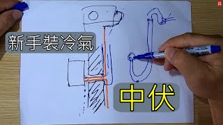 安裝冷氣 防止中伏教學 Install air conditioning teaching [upl. by Murton]