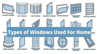 Types of Windows  Classification of Windows  opening fixation in Building Construction [upl. by Morse287]