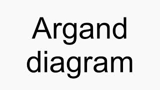 How to pronounce Argand diagram [upl. by Noisla]