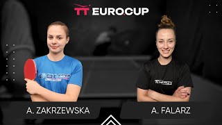 1620 Agata Zakrzewska  Aleksandra Falarz 25092024  TT EuroCup Women Poland Elite [upl. by Yesdnyl]