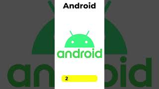 Android logo history Android logo [upl. by Glover405]