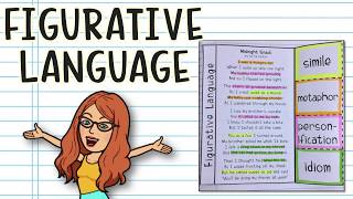 Poetry for Beginners What is Figurative Language [upl. by Lenee]