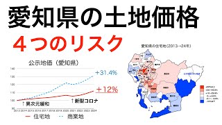 愛知県の土地価格の動きと、４つのリスク [upl. by Mundt514]