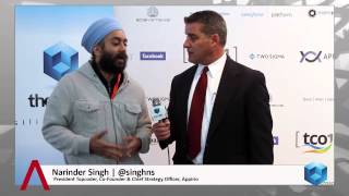 Narinder Singh Appirio  Topcoder Open 2014 [upl. by Eatnod]