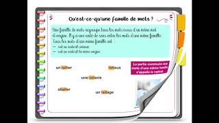 Les familles de mots les préfixes les suffixes [upl. by Zetnas233]