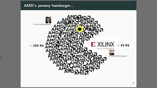 The Day AMD ate Xilinx part 1 Intro [upl. by Namso]