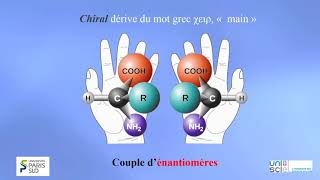 TRILOGIQUE Semaine 2 Vidéo 2 Chiralité Acides aminés [upl. by Elocin]