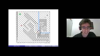 A finite position in infinite chess with game value ω2 — Andreas Tsevas InfiniteGames Workshop [upl. by Atinehs]