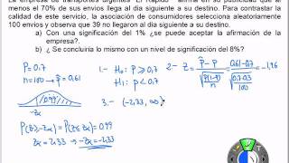 Contraste de hipótesis para la proporción 1 [upl. by Gish]