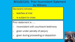 Federal Rules of Evidence FRE Rule 801d1A  prior inconsistent statements [upl. by Judenberg]