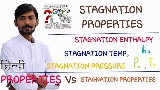 HINDI STAGNATION PROPERTIES  ENTHALPY vs STAGNATION ENTHALPYPROPERTIES vs STAGNATION PROPERTIES [upl. by Rollie]