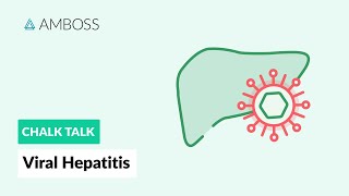 Viral Hepatitis Comparing Hepatitis A B C D and E [upl. by Acireh753]