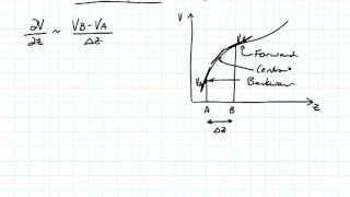 ECE3300 Lab 41 FDTD Intro [upl. by Andromache]