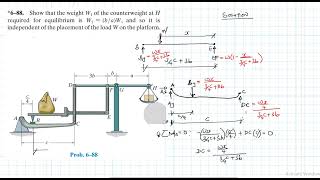 6–88 Structural Analysis Chapter 6 Hibbeler Statics Benam Academy [upl. by Katzman798]