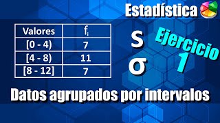 Varianza y Desviación Estándar para Datos Agrupados por Intervalos  Ejercicio 1 [upl. by Georg]