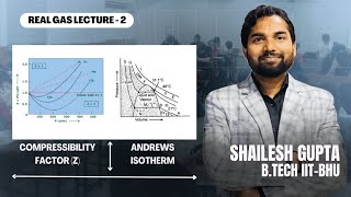 Real Gas 02  Compressibility Factor Z  Physical Chemistry By Shailesh Gupta [upl. by Darrin]