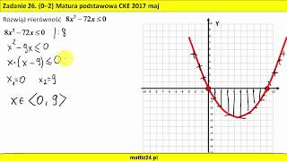 Nierówność kwadratowa  Matura 2017  MATFIZ24PL [upl. by Gally]