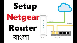 How to Full Setup a Netgear Router [upl. by Zachary]