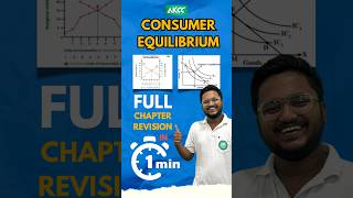 Consumer Equilibrium One Shot 2  Full Chapter Revision  Budget Line  Micro Economics  commerce [upl. by Vittorio]