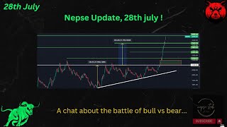 Nepse Update 28th july  nepsestock educational [upl. by Ldnek]